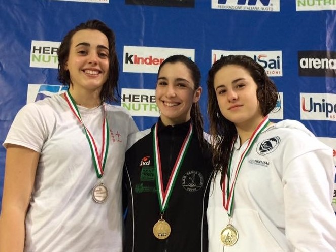 Campionati Italiani di Categoria Trieste 2/5 marzo 2017 - A.S.D. CARLO DIBIASI