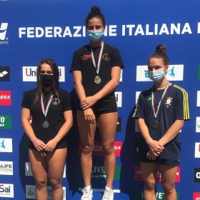 Campionati Italiani Categoria Roma luglio 2020 - A.S.D. CARLO DIBIASI