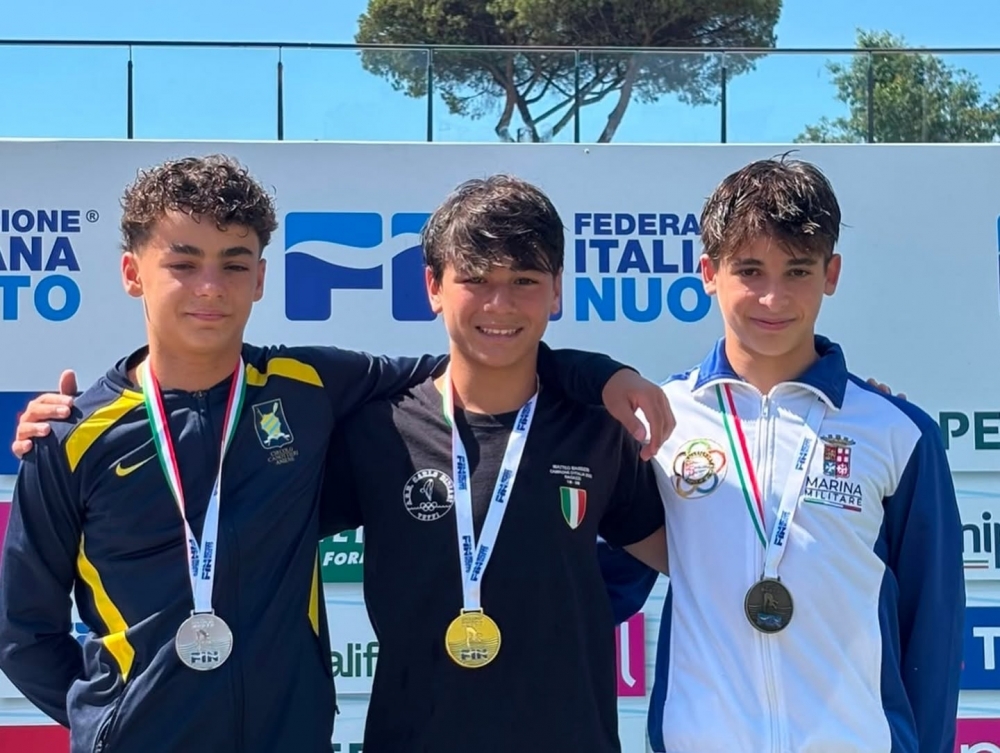 🇮🇹 Campionati Italiani di Categoria – Roma 10-12 luglio 2026 - A.S.D. CARLO DIBIASI